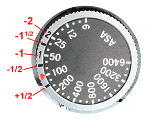 Nikon F Photomic FTN