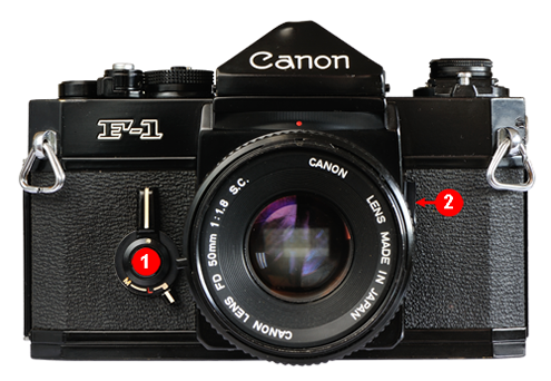 Canon F-1