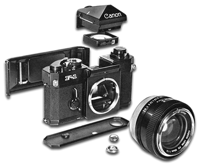 Canon F-1 system