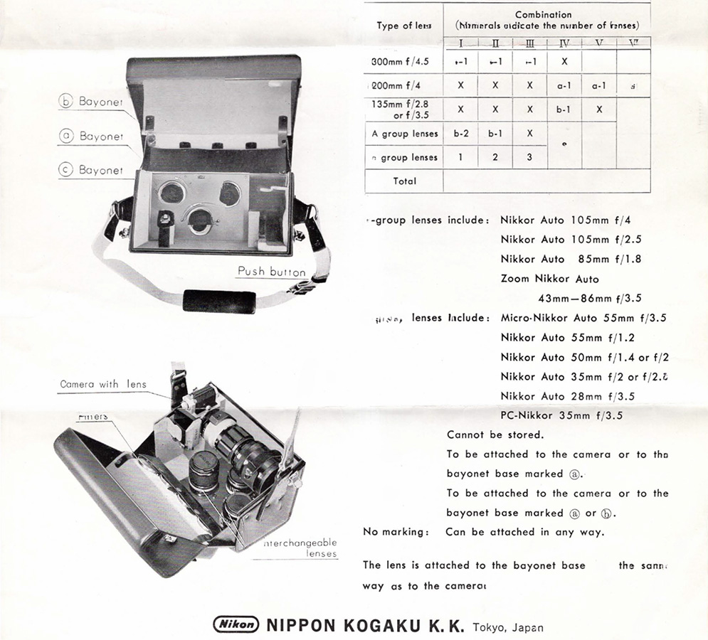 Nikon FB-5