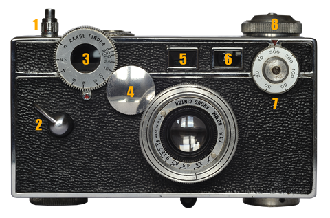 Argus C3 vista frontal